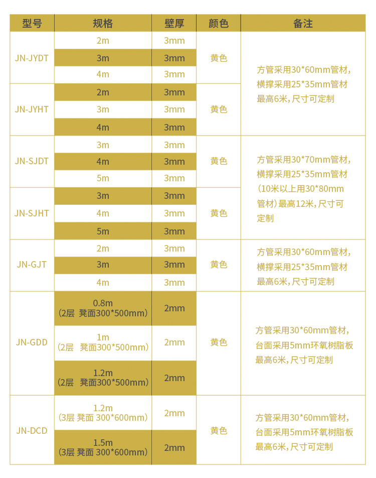 玻璃鋼絕緣梯說明書_02.jpg